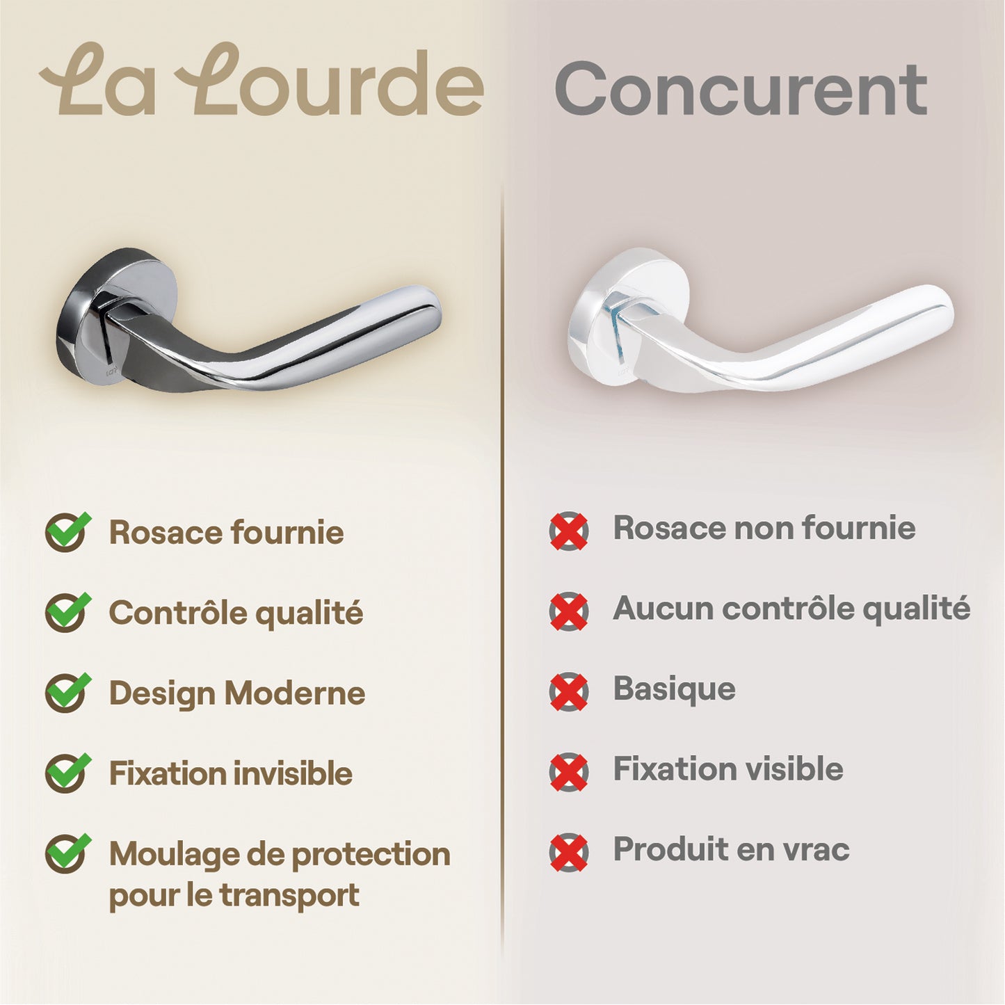 Poignée de porte Rhéa - Aluminium