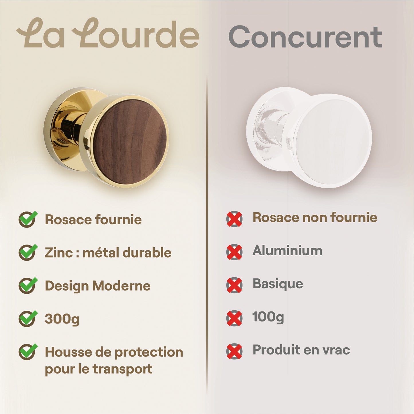 Poignée de porte Laurette - Alliage de Zinc avec un contour or